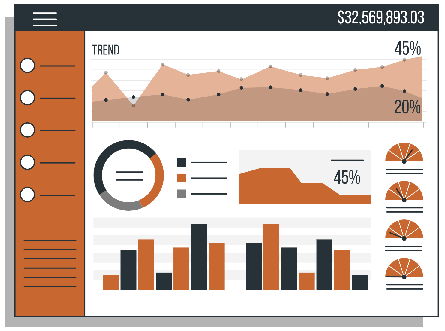 Visualizing changes in derived KPIs. Business Illustrations by StorySet